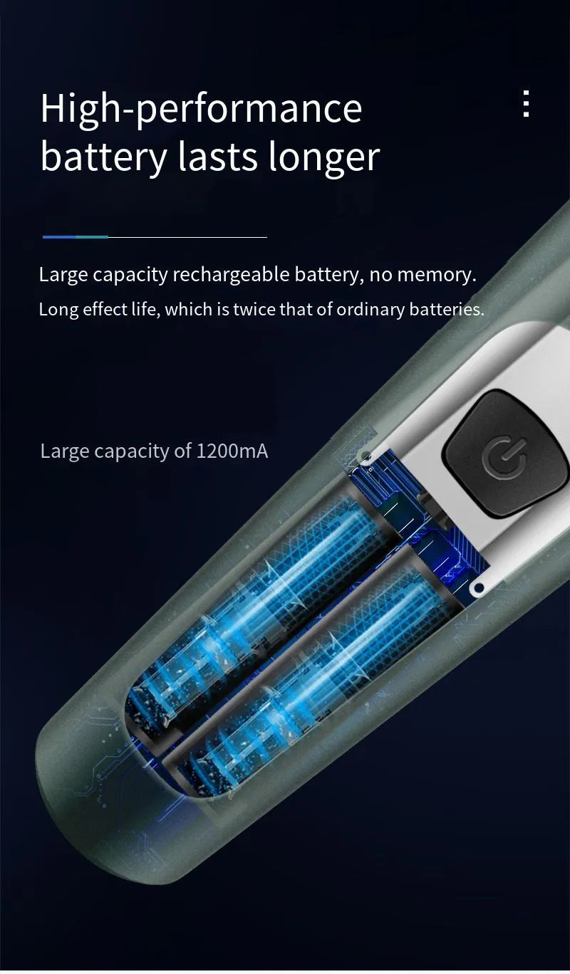 Rechargeable Intelligent Electric Wet Dry Beard Shaving Trimmer